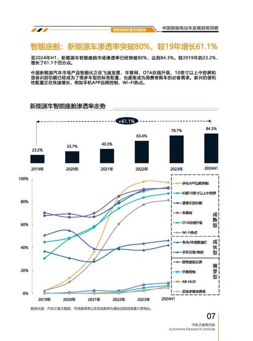 广州292起亚对未来市场的预测，名爵汽车品牌文化的传播